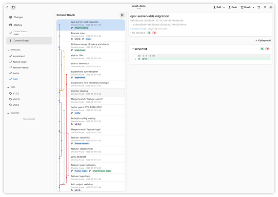 Git GUI displaying a commit graph with branching and merge history, branch and tag labels, and a detailed view of the selected commit with file changes in light mode