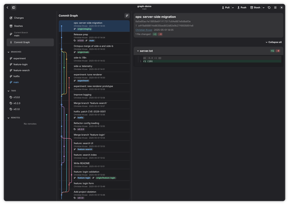 Git GUI displaying a commit graph with branching and merge history, branch and tag labels, and a detailed view of the selected commit with file changes in dark mode