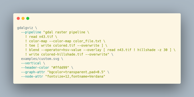 gdalgviz CLI example command: gdalgviz \
  --pipeline "gdal raster pipeline \
    ! read n43.tif \
    ! color-map --color-map color_file.txt \
    ! tee [ write colored.tif --overwrite ] \
    ! blend --operator=hsv-value --overlay [ read n43.tif ! hillshade -z 30 ] \
    ! write colored-hillshade.tif --overwrite" \
  examples/custom.svg \
  --vertical \
  --header-color "#ffdd99" \
  --graph-attr "bgcolor=transparent,pad=0.5" \
  --node-attr "fontsize=12,fontname=Verdana"
