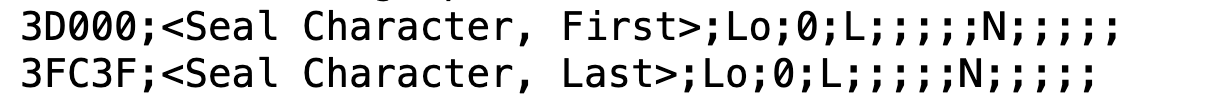 Screenshot of the original Unicode data file:
https://www.unicode.org/Public/draft/ucd/UnicodeData.txt