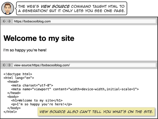 The web's View Source command taught HTML to a generation! But it only lets you see one page.