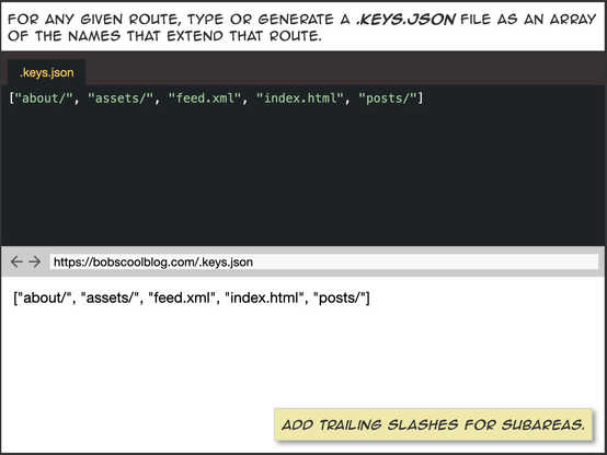 For any given route, type or generate a .keys.json file as an array of the names that extend that route.