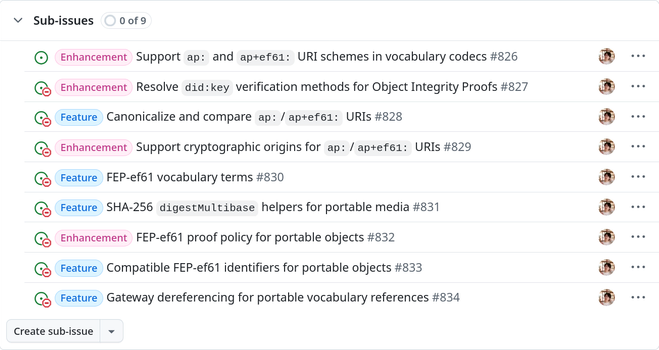 Sub-issues for FEP-ef61 on GitHub