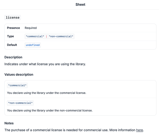 A documentation page titled “Sheet” showing a “license” field with required type options “commercial” and “non-commercial,” plus descriptions and notes about library licensing.