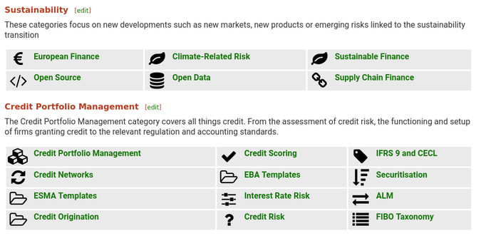 A snapshot of the Open Risk Manual landing page, illustrating a selection of topic categories covered by the wiki