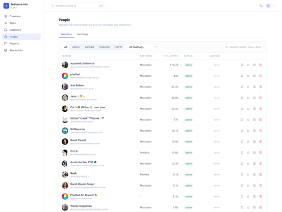 Fediverse.info admin dashboard