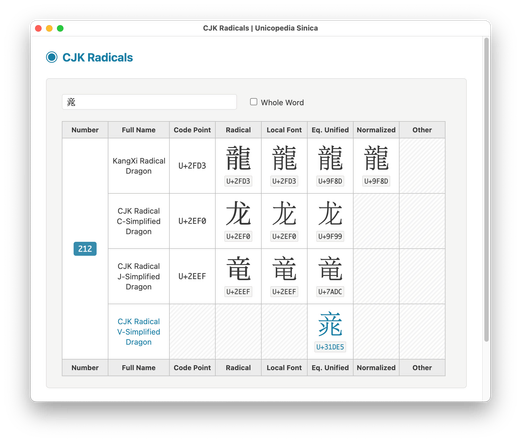 CJK Radicals (virtual radical) screenshot