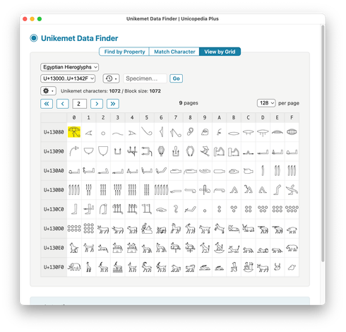 Unikemet Data Finder screenshot: View by Grid