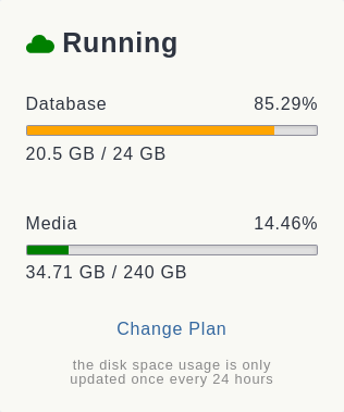 Screenshot of a Mastodon host dashboard showing 20.5/24 GB used for the database, and 34.71/240 GB used for media.