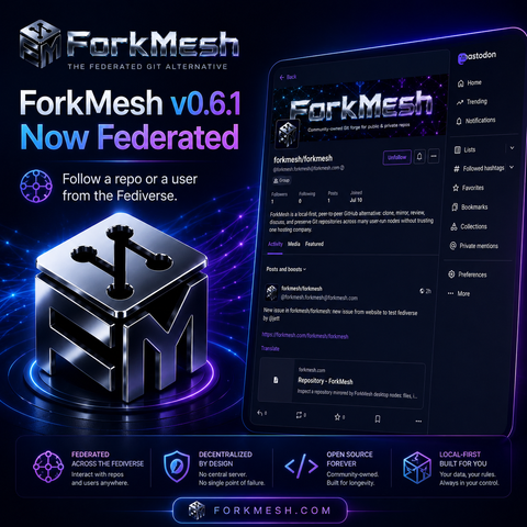 Promotional graphic for ForkMesh v0.6.1 on a dark blue and purple neon tech background. Large headline reads “ForkMesh v0.6.1 Now Federated,” with the subtitle “Follow a repo or a user from the Fediverse.” A metallic 3D ForkMesh cube logo appears in the foreground. On the right, an angled Mastodon interface shows the federated ForkMesh repository profile @forkmesh.forkmesh@forkmesh.com. Footer callouts highlight federation, decentralization, open source, and local-first design.