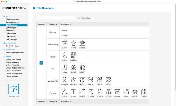 Screenshot of the CJK Numerals utility of the Unicopedia Sinica application, displaying CJK characters representing the numeric value 1 in several categories.