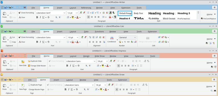 LibreOffice NotebookBar tabbed user interface