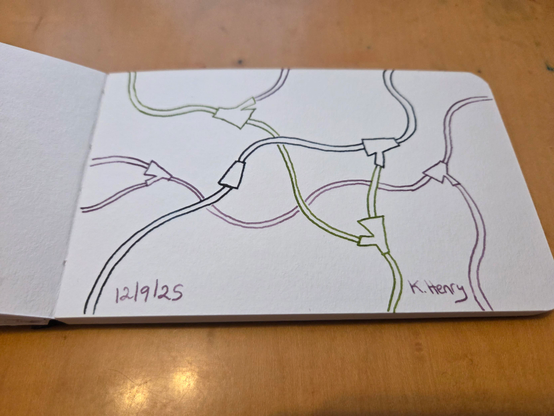 Hand drawn generative/procedural art in ink on an open page of my sketchbook. The abstract pattern looks a bit like a tangle of medical tubing.