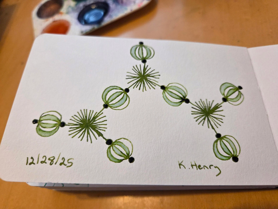 Hand drawn generative/procedural art in ink on an open page of my sketchbook. The abstract pattern looks a bit like a chemistry diagram but made with beads and puff balls.