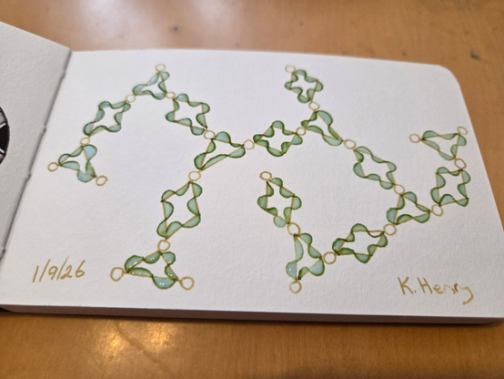Hand drawn generative art in ink on an open page of my sketchbook. The abstract pattern is difficult to describe.