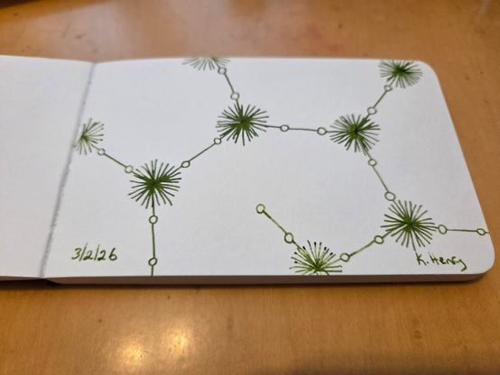 Hand drawn generative/procedural art in ink on an open page of my sketchbook. The abstract pattern looks a bit like a chemistry diagram made with beads and wire.