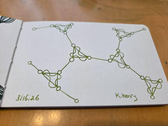 Hand drawn generative/procedural art in ink on an open page of my sketchbook. The abstract pattern looks a bit like a chemistry diagram and is unfinished.