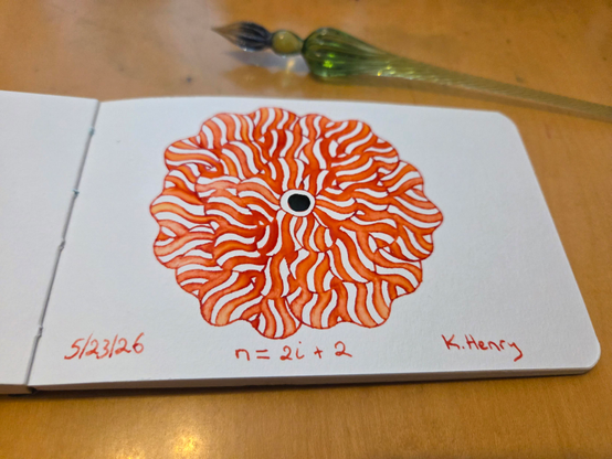 Hand drawn generative/procedural art in ink on an open page of my sketchbook. The abstract pattern is floral and there is a simple mathematical formula written at the bottom: n = 2i + 2.  My glass dipping pen is next to my sketchbook.