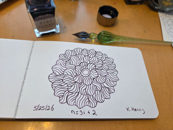 Hand drawn generative/procedural art in ink on an open page of my sketchbook. The abstract pattern is floral. The formula "n=3i+2" is written below the drawing. My glass dipping pen and a bottle of ink is next to my sketchbook.