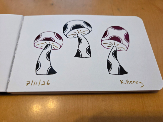 Hand drawn generative/procedural art in ink on an open page of my sketchbook. The abstract pattern looks like cute mushrooms with polka dots on their stems and caps.