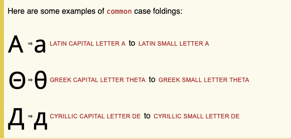 Here are some examples of common case foldings:
A 	⇒ 	a 	LATIN CAPITAL LETTER A to LATIN SMALL LETTER A
Θ 	⇒ 	θ 	GREEK CAPITAL LETTER THETA to GREEK SMALL LETTER THETA
Д 	⇒ 	д 	CYRILLIC CAPITAL LETTER DE to CYRILLIC SMALL LETTER DE