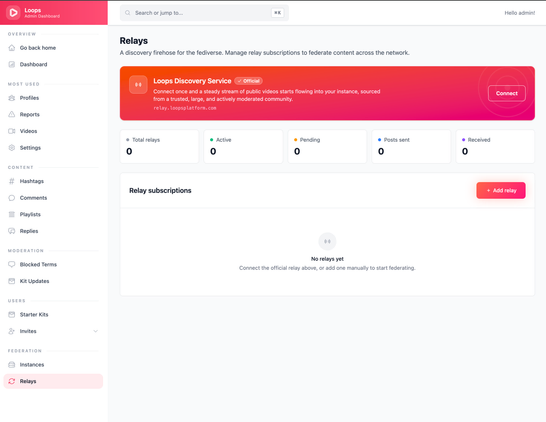 Loops admin dashboard relay page