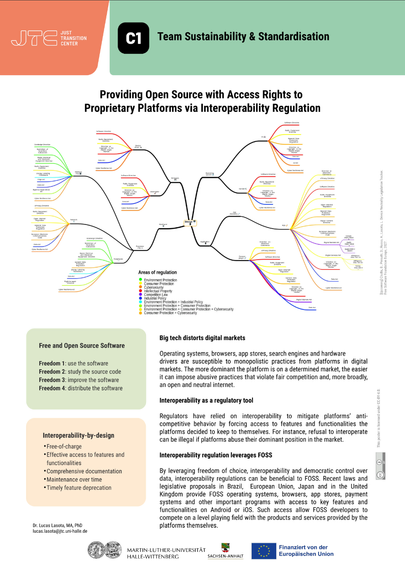 Poster showing a mind map with different legislation affecting layers of digital devices. The poster also contains text fragments of the study quoted in the toot. 