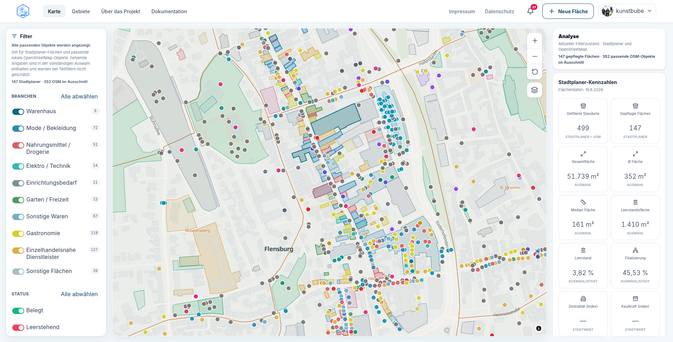 Screenshot des Stadtplaners vom OK Lab Flensburg mit interaktiver Karte der Flensburger Innenstadt. Zahlreiche farbige Flächen und Punkte zeigen gepflegte Stadtplaner-Flächen und passende OpenStreetMap-Objekte verschiedener Branchen. Links befinden sich Filter für Branchen und Belegungsstatus, rechts eine Analyse mit Kennzahlen zu Standorten, Flächen, Leerstand und Filialisierung.