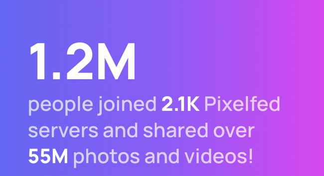 1.2M
people joined 2.1K Pixelfed servers and shared over 55M photos and videos!