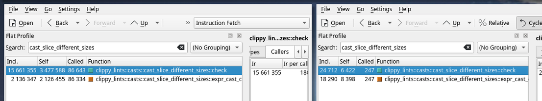 Screenshot of two Valgrind reading programs open side by side. Both programs are highlighted on the same function, `clippy::cast_slice_different_sizes`. The old reading reads: "15,661,355". and the new one reads: "24,721".