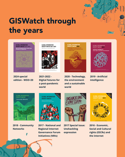 Orange slide titled “GISWatch through the years”, displaying covers of eight editions: the 2023–2024 WSIS+20 special edition; 2021–2022 on digital futures; 2020 on technology, the environment and sustainability; 2019 on artificial intelligence; 2018 on community networks; 2017 on national and regional Internet Governance Forum initiatives; the 2017 special issue on unshackling expression; and 2016 on economic, social and cultural rights and the internet.