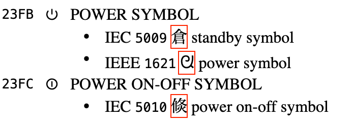Annotated screenshot of https://www.unicode.org/charts/nameslist/n_2300.html for U+23FB, U+23FC