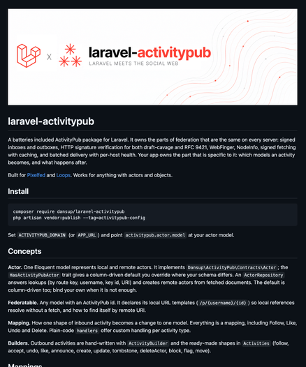 laravel-activitypub