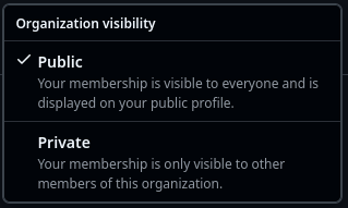 screenshot of GitHub's visibility settings for org membership, with options "Public" (your membership is visible to everyone and is displayed on your public profile) and "Private" (Your membership is only visible to other members of this organization).