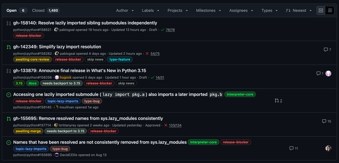 Issues and PRs with release-blocker labels.